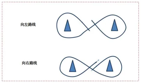 中考|2026深圳中考体育考试规则和评分标准-三类项目:足球、篮球、排球、乒乓球、网球、羽毛球 第1张