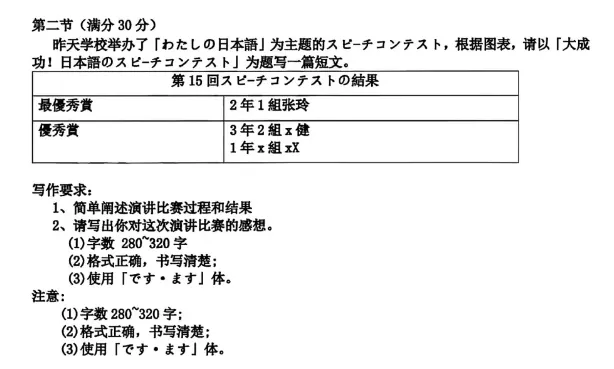 2025年高考日语真题+答案汇总!(附听力+作文) 第5张 2025年高考日语真题+答案汇总!(附听力+作文) 第5张