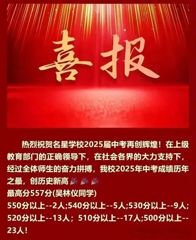 中考喜报!2025年深圳部分初中学校中考数据汇总! 第11张
