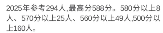 中考喜报!2025年深圳部分初中学校中考数据汇总! 第14张