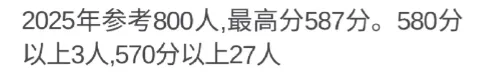 中考喜报!2025年深圳部分初中学校中考数据汇总! 第19张