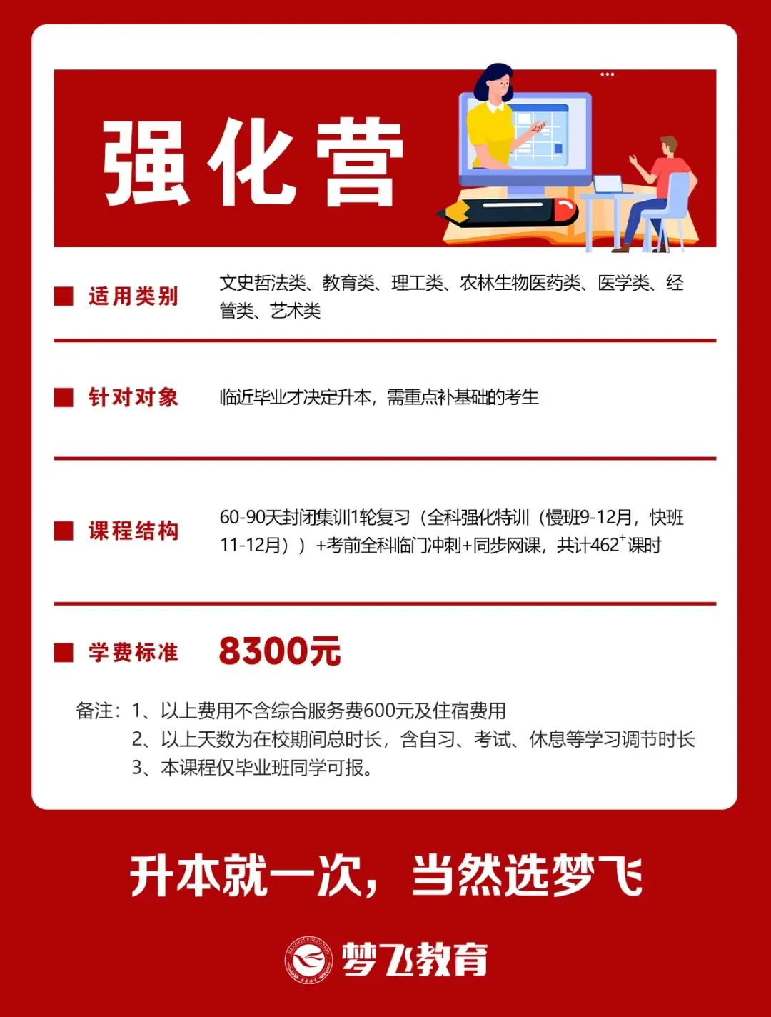 【第三期】2026福建统招专升本真题+答案(考生回忆)抢先版!专业课更新补全! 第83张 【第三期】2026福建统招专升本真题+答案(考生回忆)抢先版!专业课更新补全! 第83张