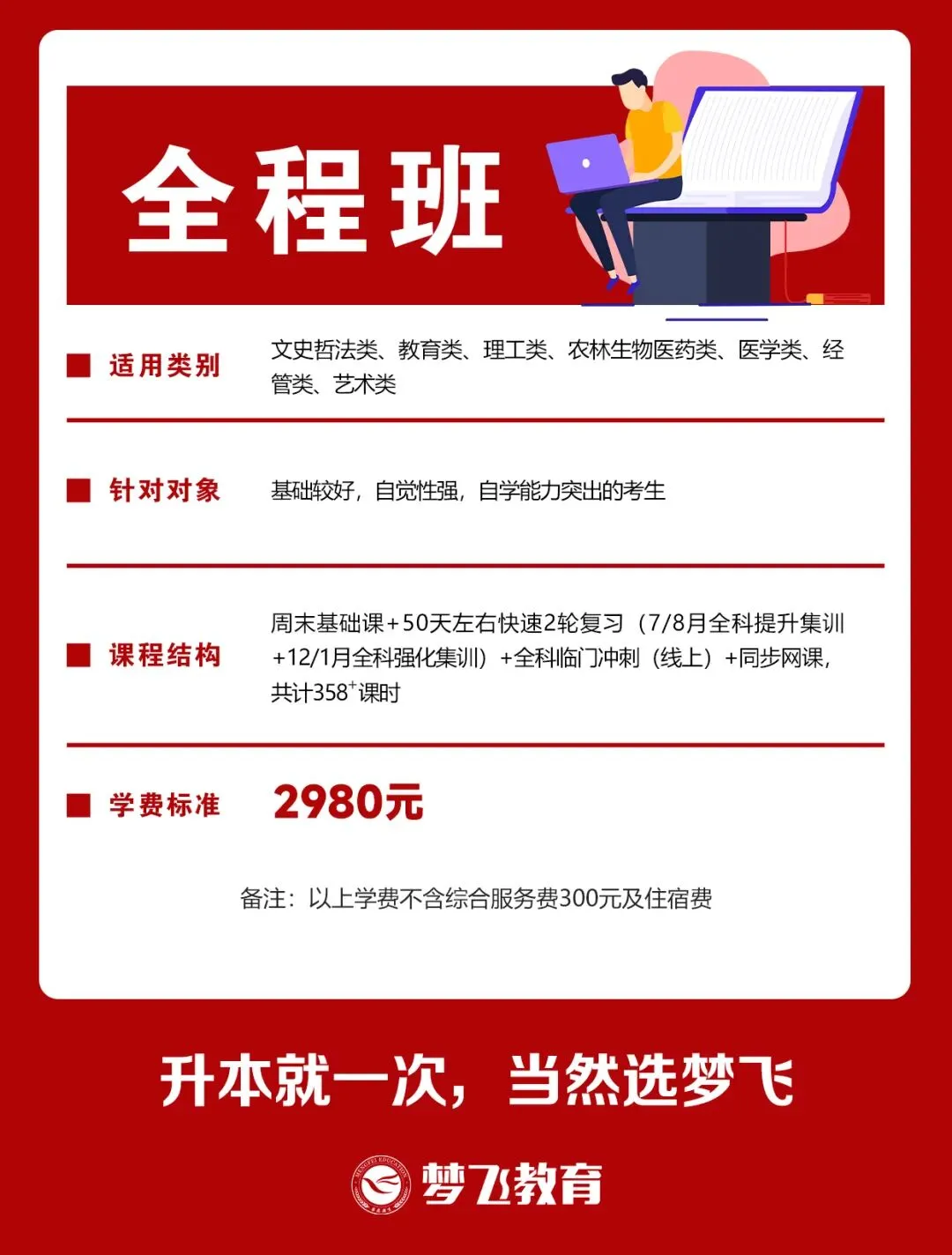 【第三期】2026福建统招专升本真题+答案(考生回忆)抢先版!专业课更新补全! 第88张 【第三期】2026福建统招专升本真题+答案(考生回忆)抢先版!专业课更新补全! 第88张