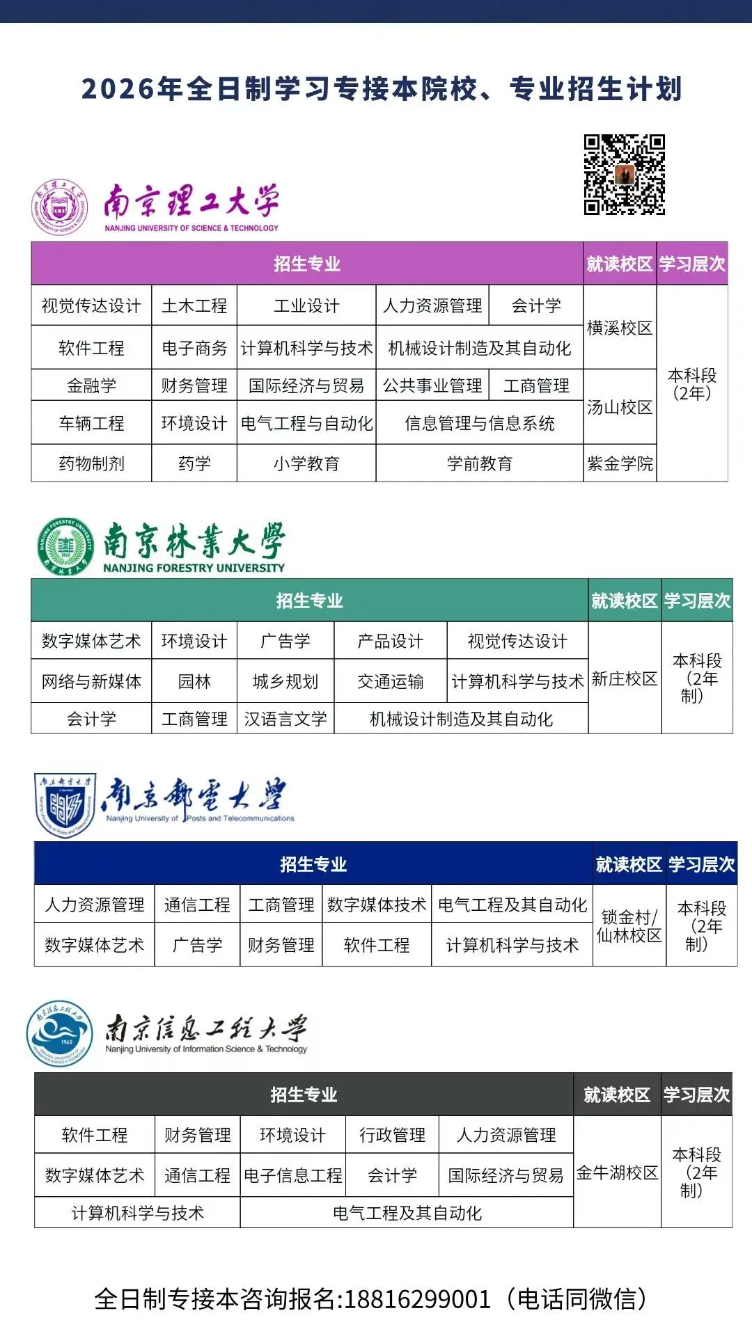 26年五年一贯制专转本苏大应用管理学真题(学员回忆版) 第7张