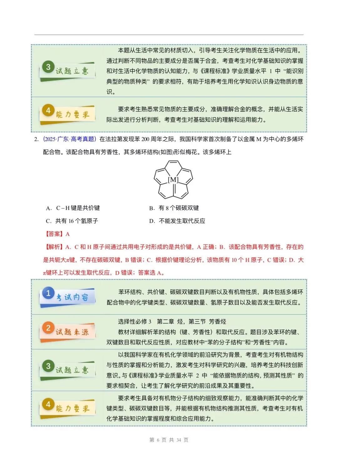 2025年高考化学真题完全解读,完整版可打印! 第7张