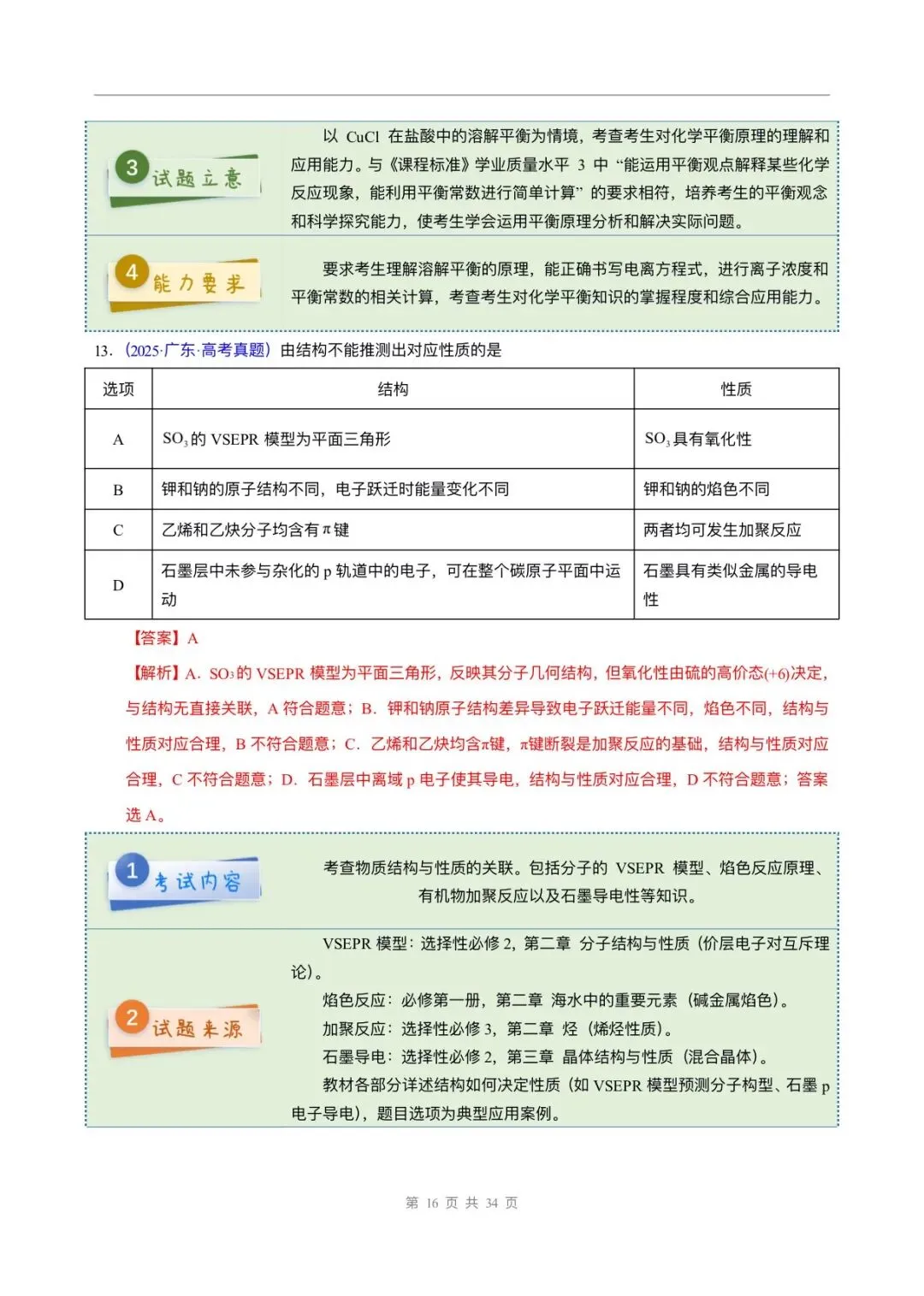 2025年高考化学真题完全解读,完整版可打印! 第17张