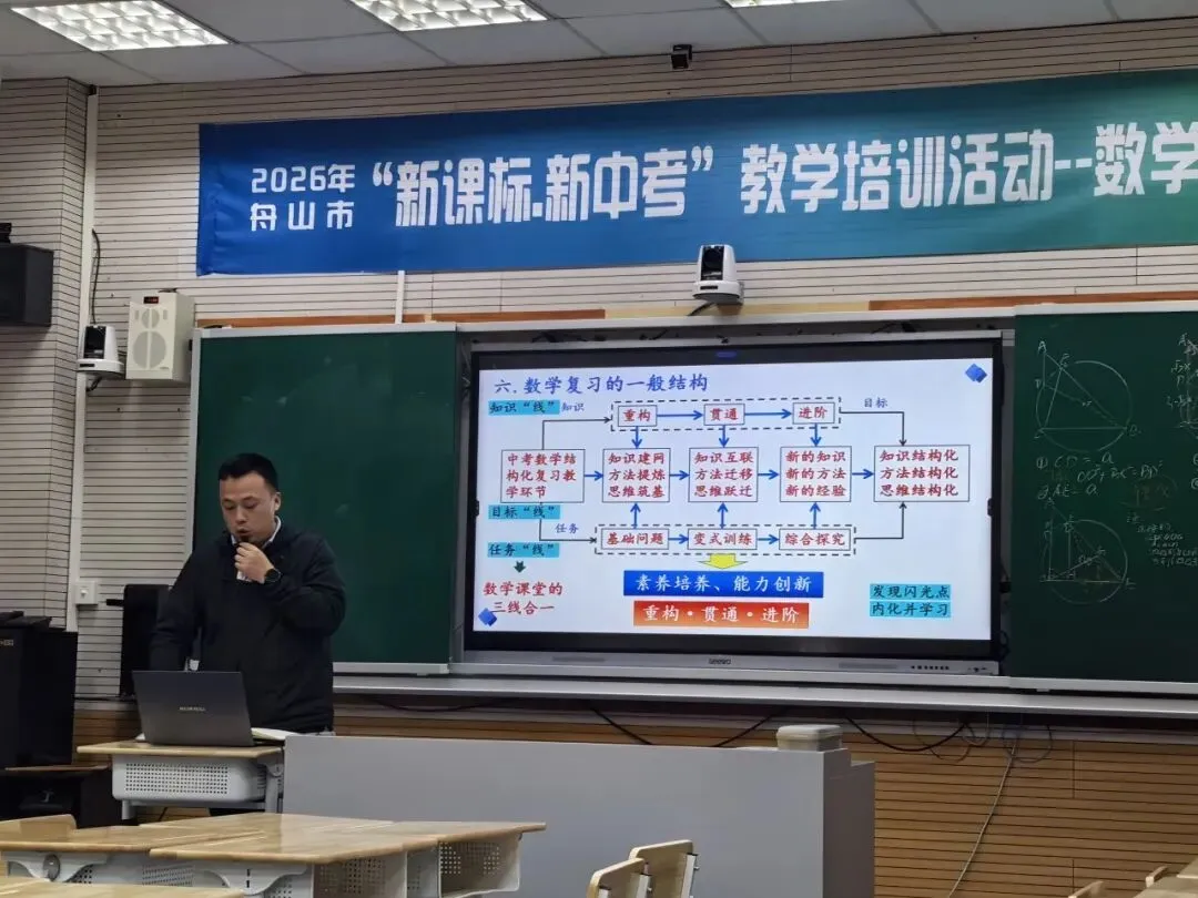 聚焦新课标 备战新中考 —— 舟山市 “新课标・新中考” 数学学科教学培训圆满举行 第17张 聚焦新课标 备战新中考 —— 舟山市 “新课标・新中考” 数学学科教学培训圆满举行 第17张
