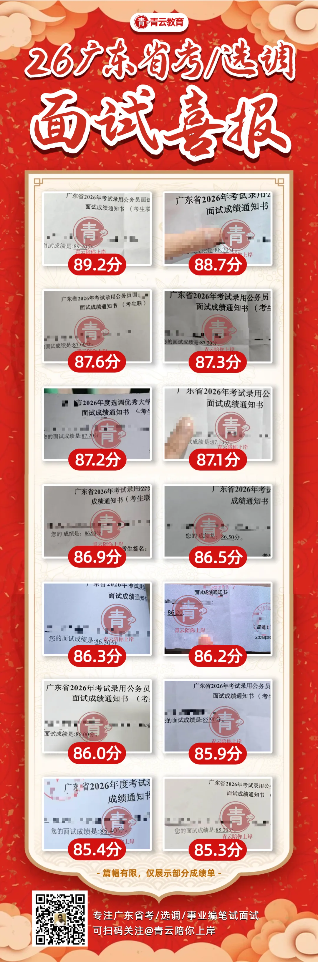 广东21地市面试考情汇总,100套面试真题免费送! 第4张