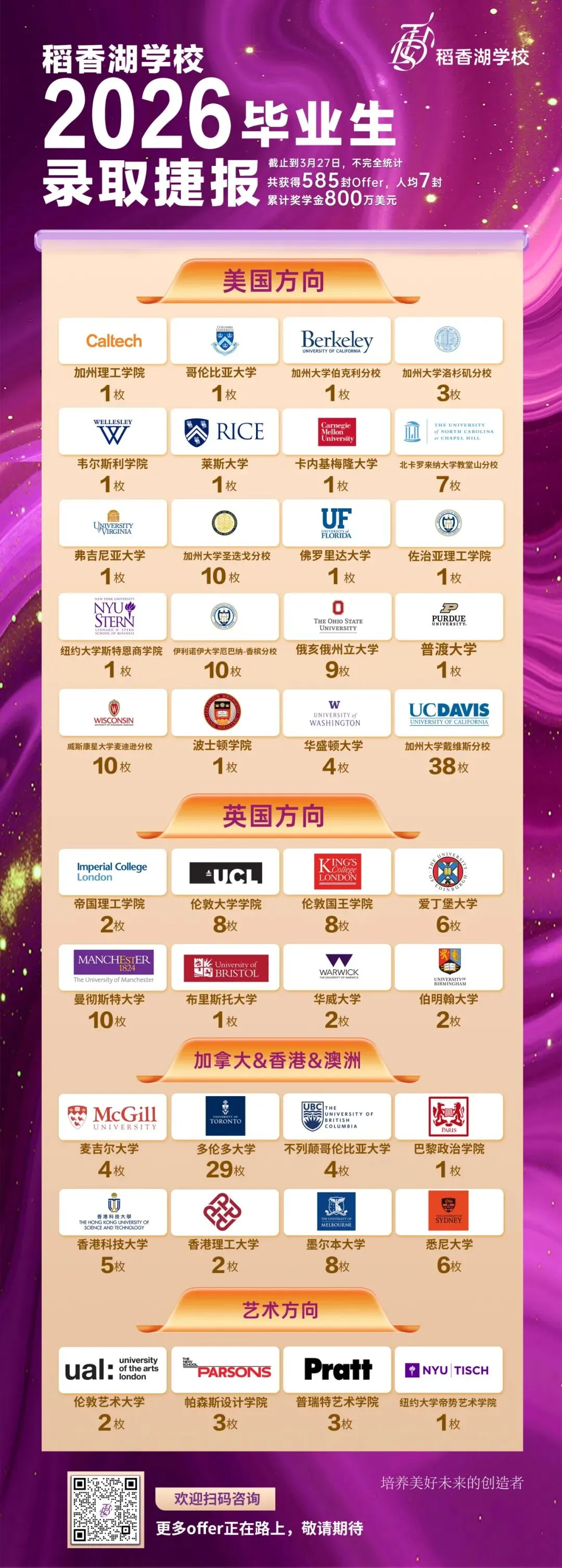 中考后做对这件事,她拿到了UCLA录取! | 2026清香毕业生 第15张 中考后做对这件事,她拿到了UCLA录取! | 2026清香毕业生 第15张