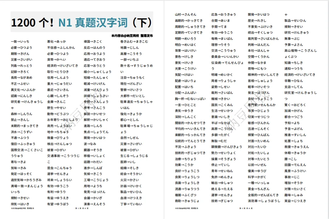 1200个N1真题汉字词汇总 第4张