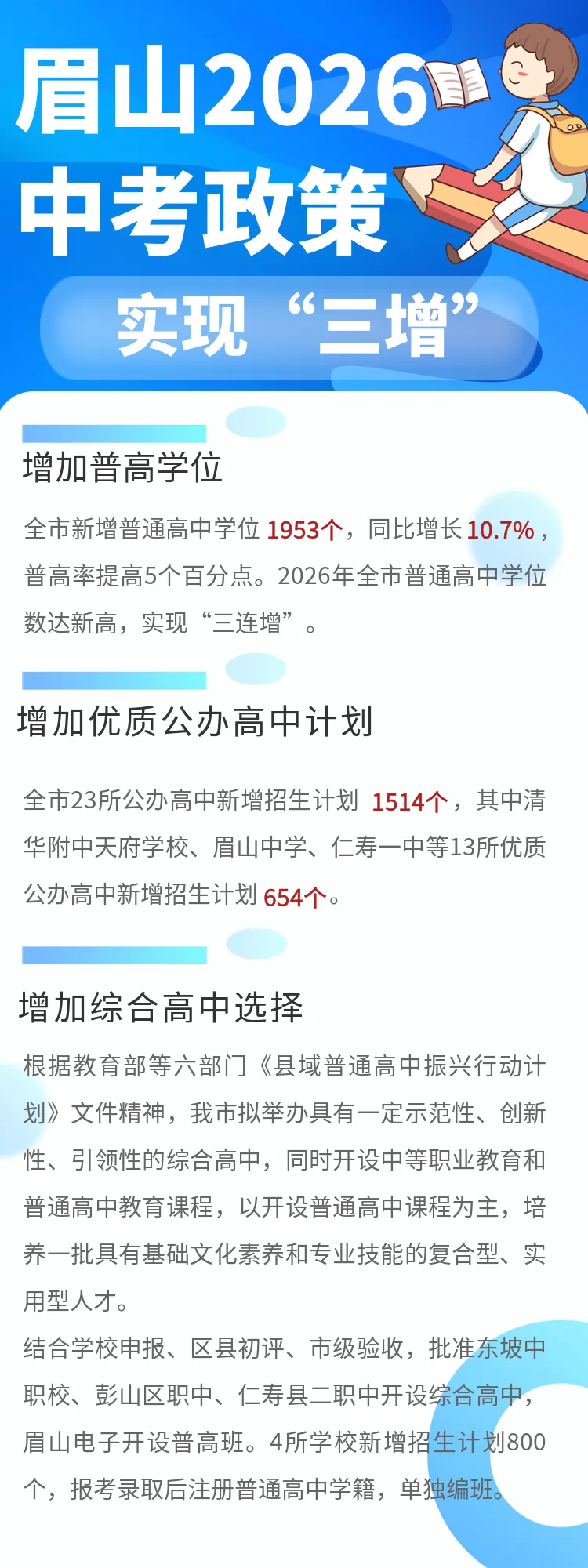 眉山新增普高学位1900多个!来看中考政策解读→ 第2张 眉山新增普高学位1900多个!来看中考政策解读→ 第2张