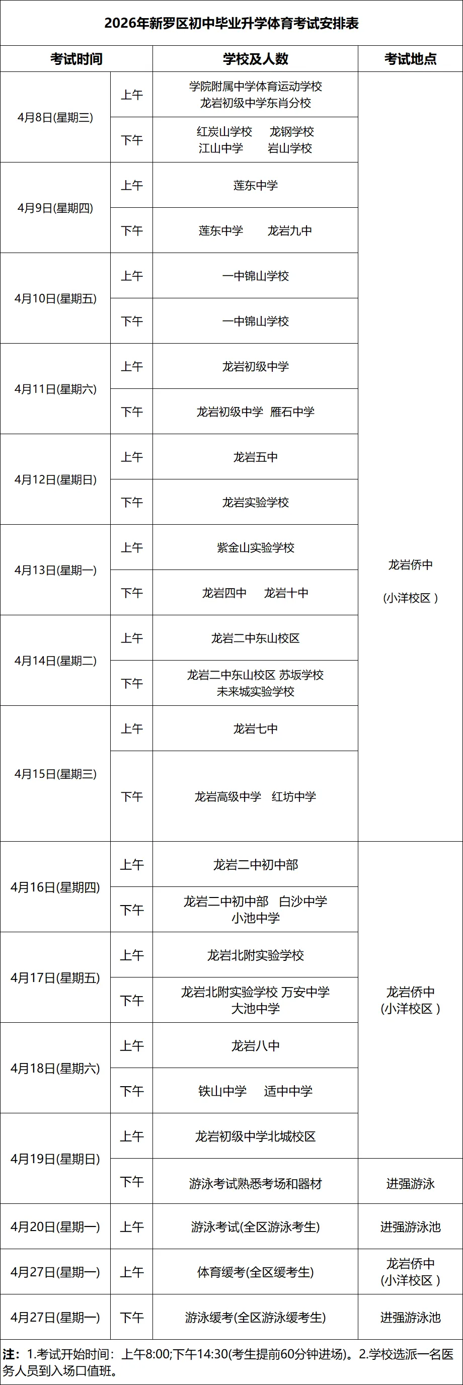 【中考资讯】福建体育中考各地体考时间安排表 第16张