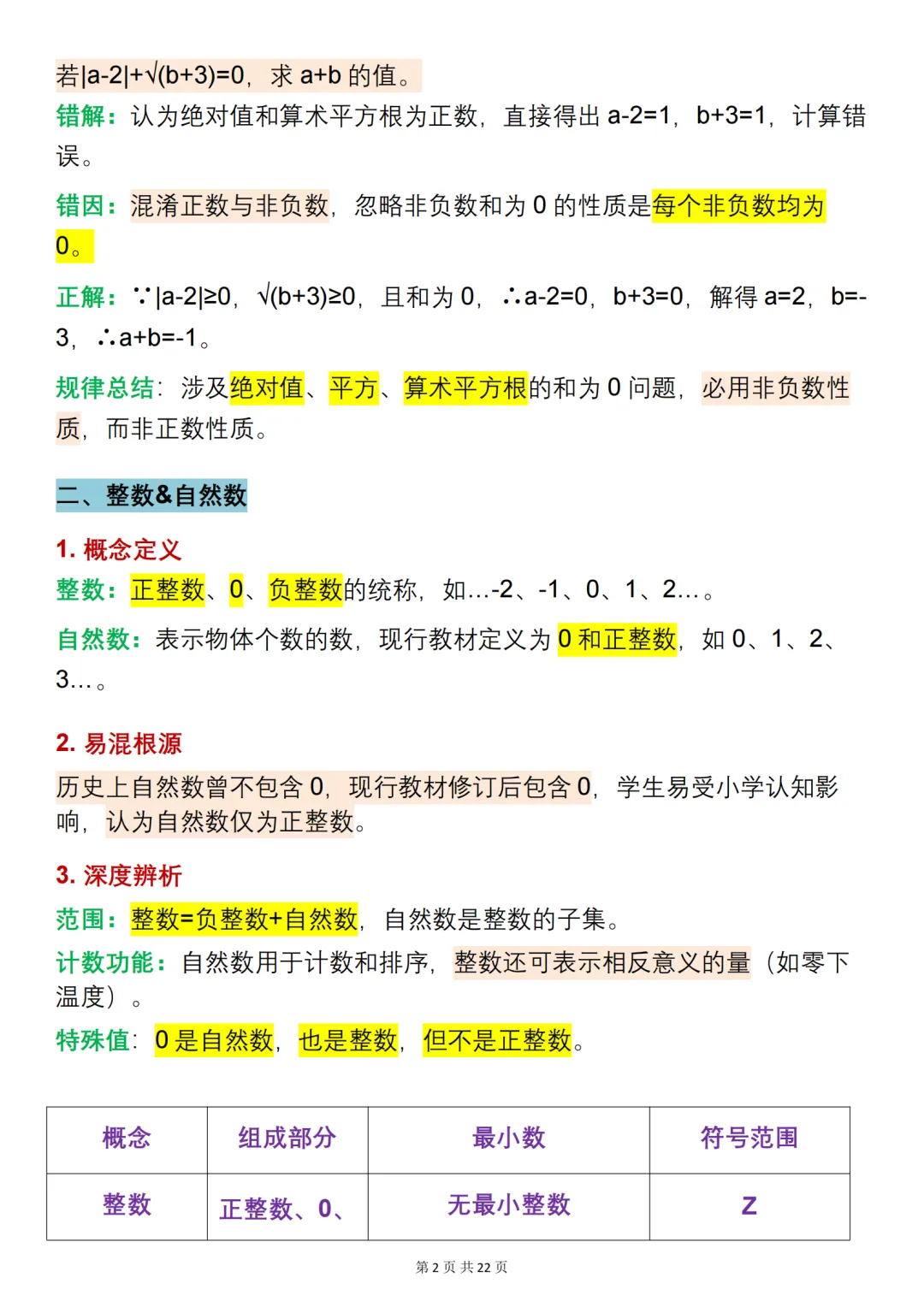 中考数学必背【易混淆概念】,可打印 快收藏 第2张 中考数学必背【易混淆概念】,可打印 快收藏 第2张