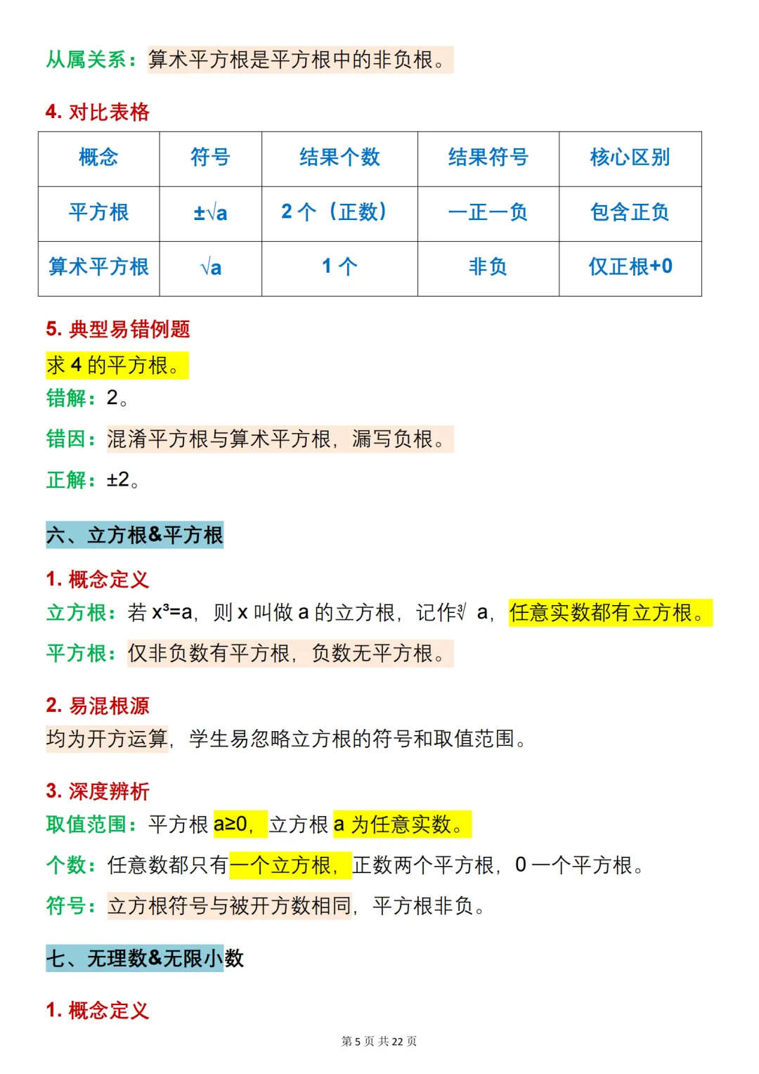 中考数学必背【易混淆概念】,可打印 快收藏 第5张 中考数学必背【易混淆概念】,可打印 快收藏 第5张