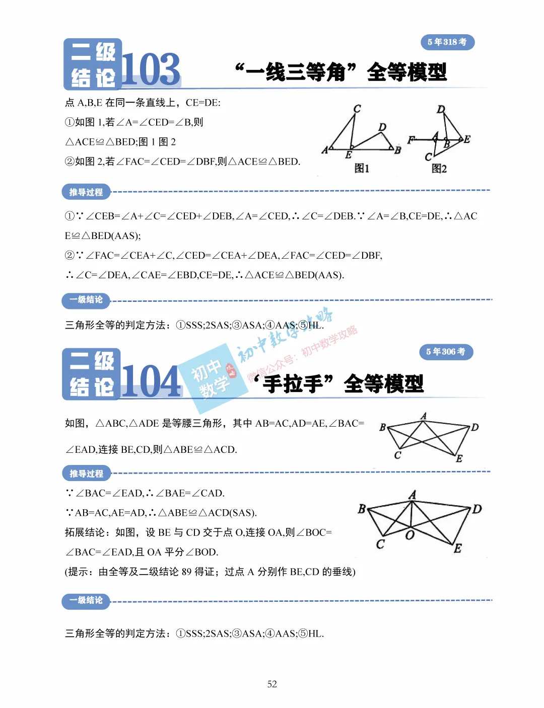 中考数学常用二级结论汇编,掌握后解题快又准! 第54张