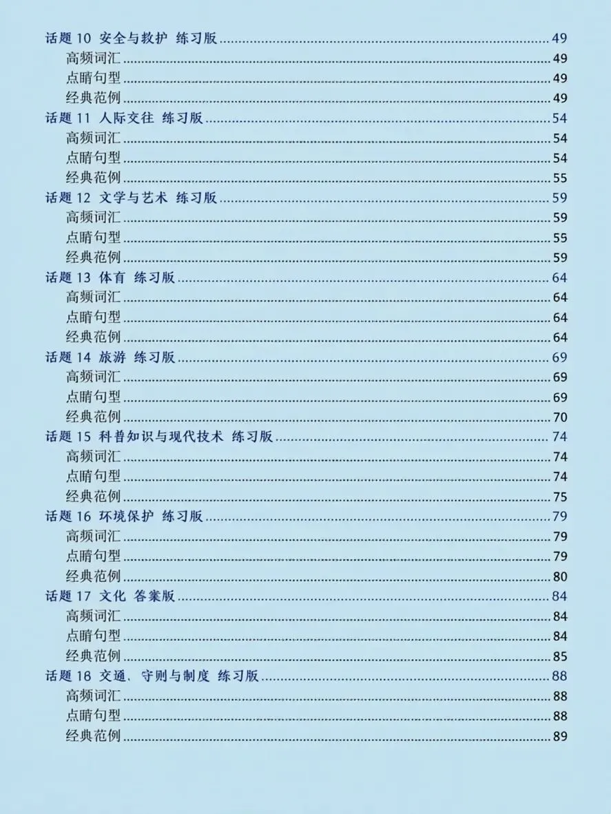 中考英语作文18大热点话题分类汇编 第2张