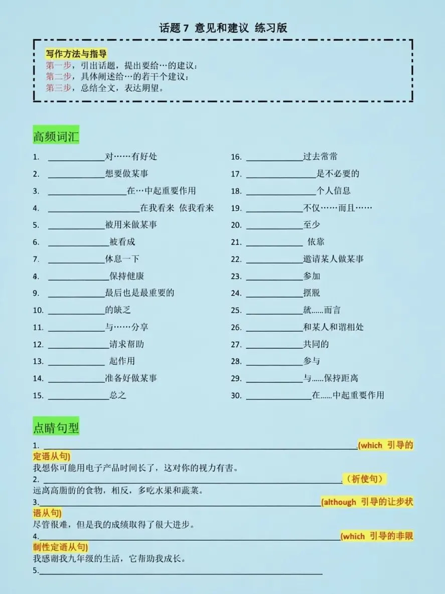 中考英语作文18大热点话题分类汇编 第3张