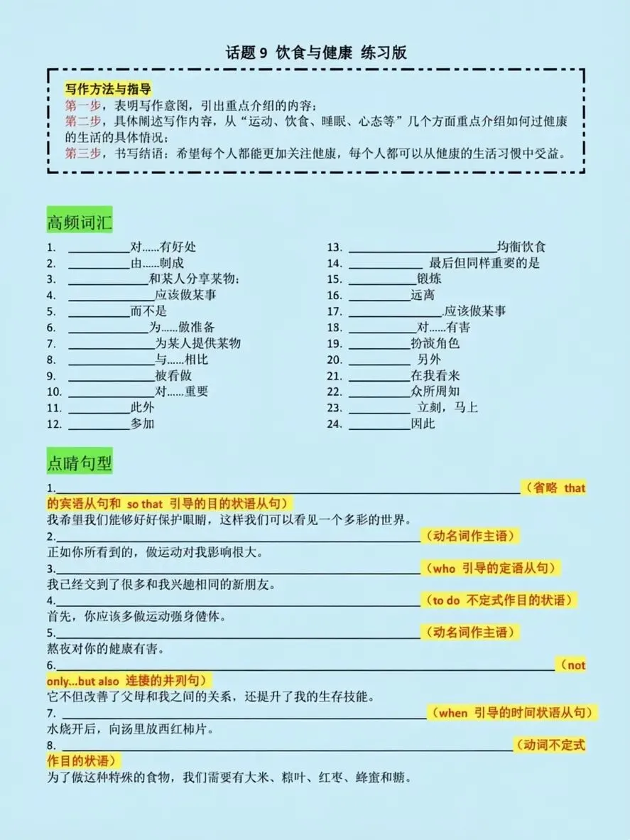 中考英语作文18大热点话题分类汇编 第4张