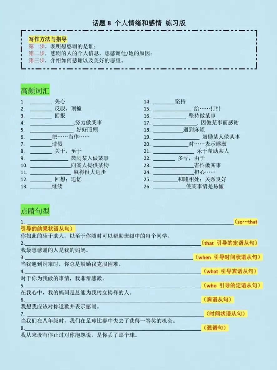 中考英语作文18大热点话题分类汇编 第5张