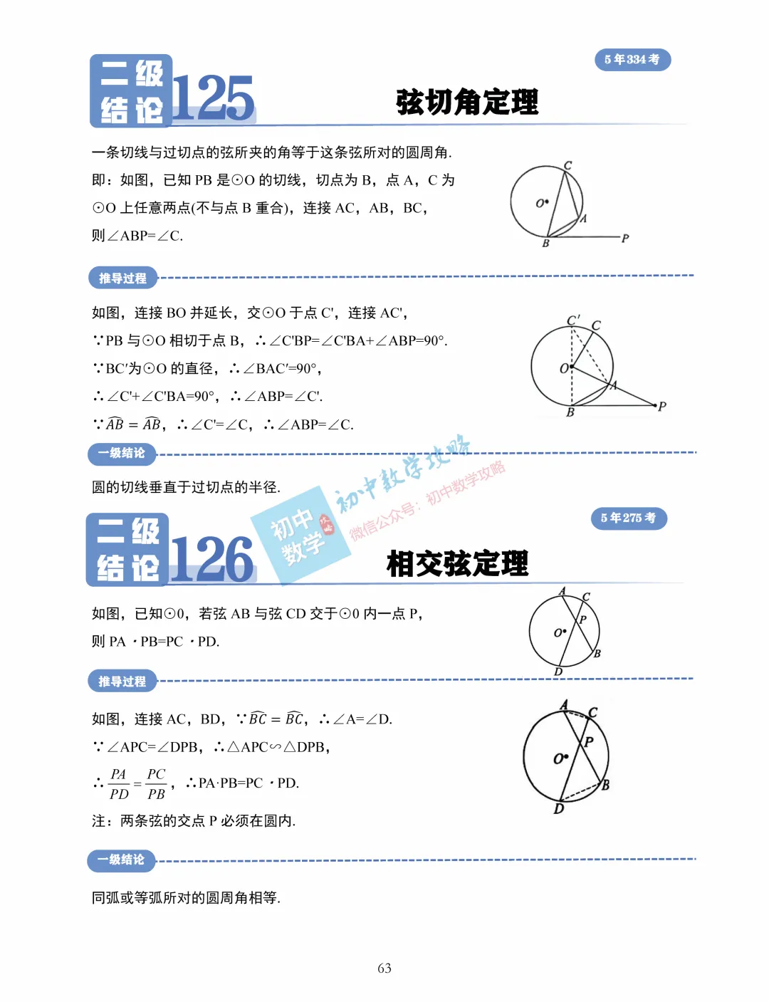 中考数学常用二级结论汇编,掌握后解题快又准! 第65张
