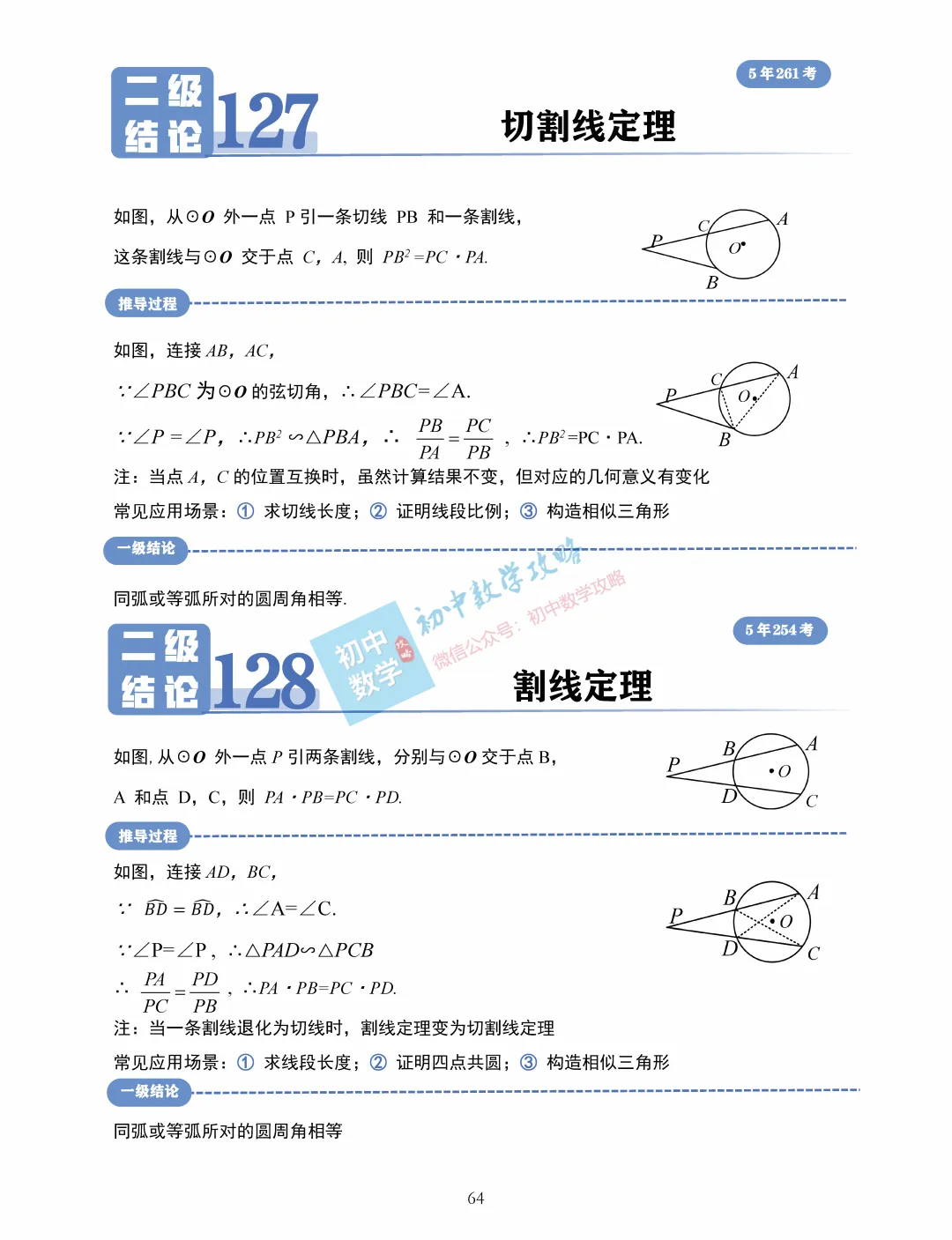 中考数学常用二级结论汇编,掌握后解题快又准! 第66张