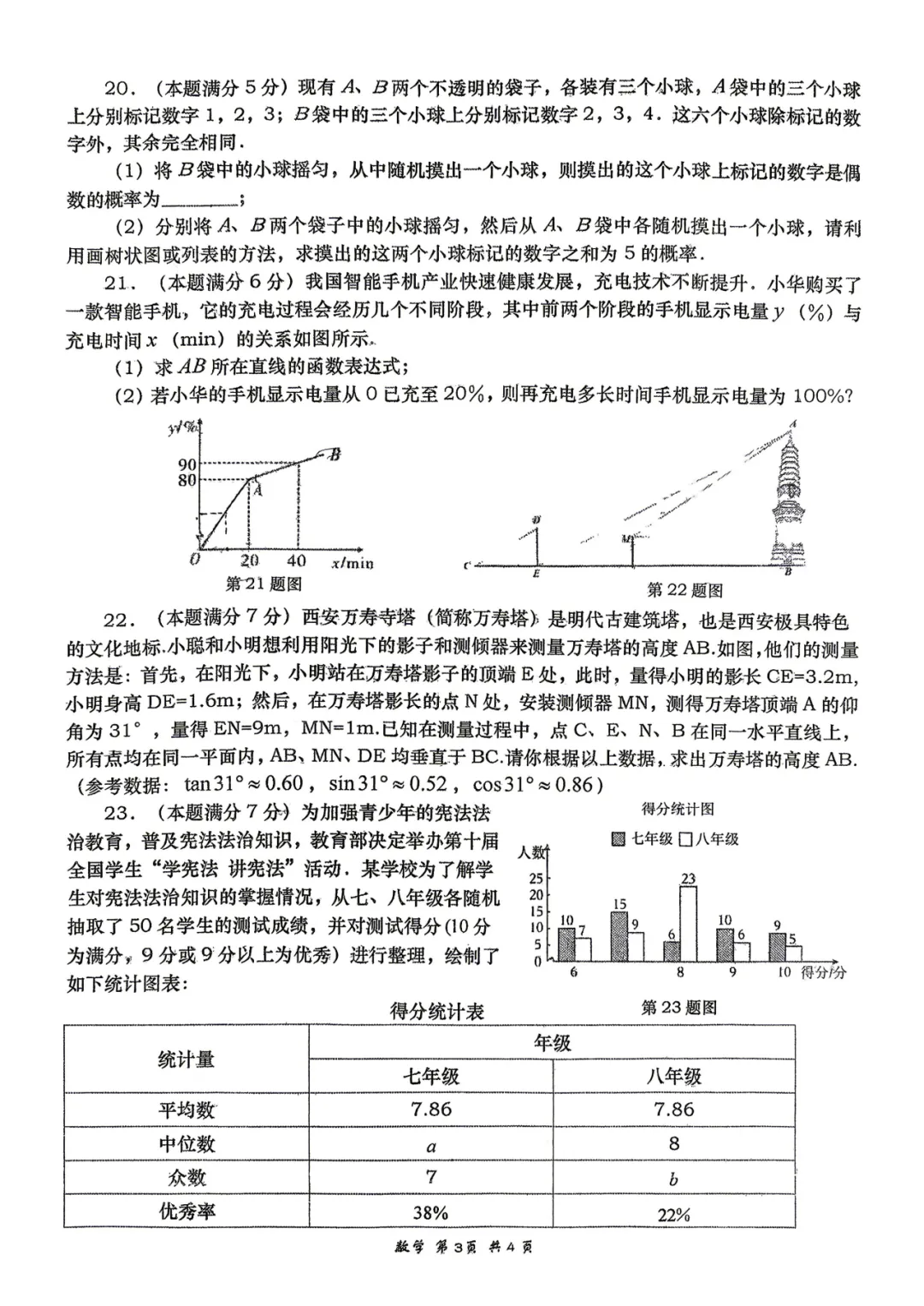 2026届陕西中考西安高新一中第三次模拟考试数学试卷【校内原卷】 第3张
