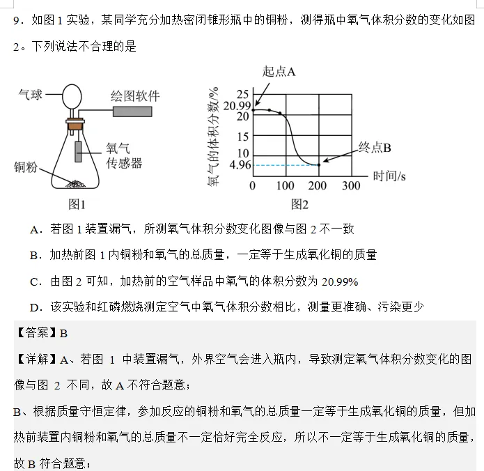 中考化学模拟试题及答案 第5张