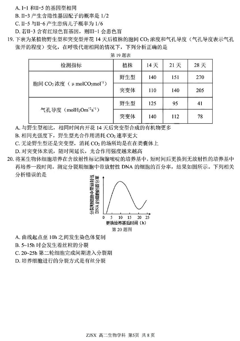 2026年3月浙江四校联考高二生物试卷、答案、解析、评分细则和赋分表 第5张 2026年3月浙江四校联考高二生物试卷、答案、解析、评分细则和赋分表 第5张