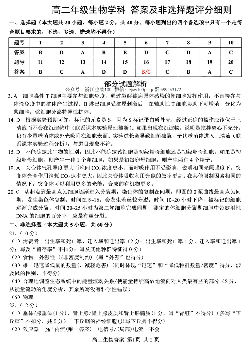 2026年3月浙江四校联考高二生物试卷、答案、解析、评分细则和赋分表 第9张 2026年3月浙江四校联考高二生物试卷、答案、解析、评分细则和赋分表 第9张