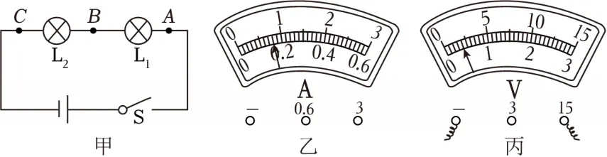 2026年中考模拟卷1 第15张 2026年中考模拟卷1 第15张