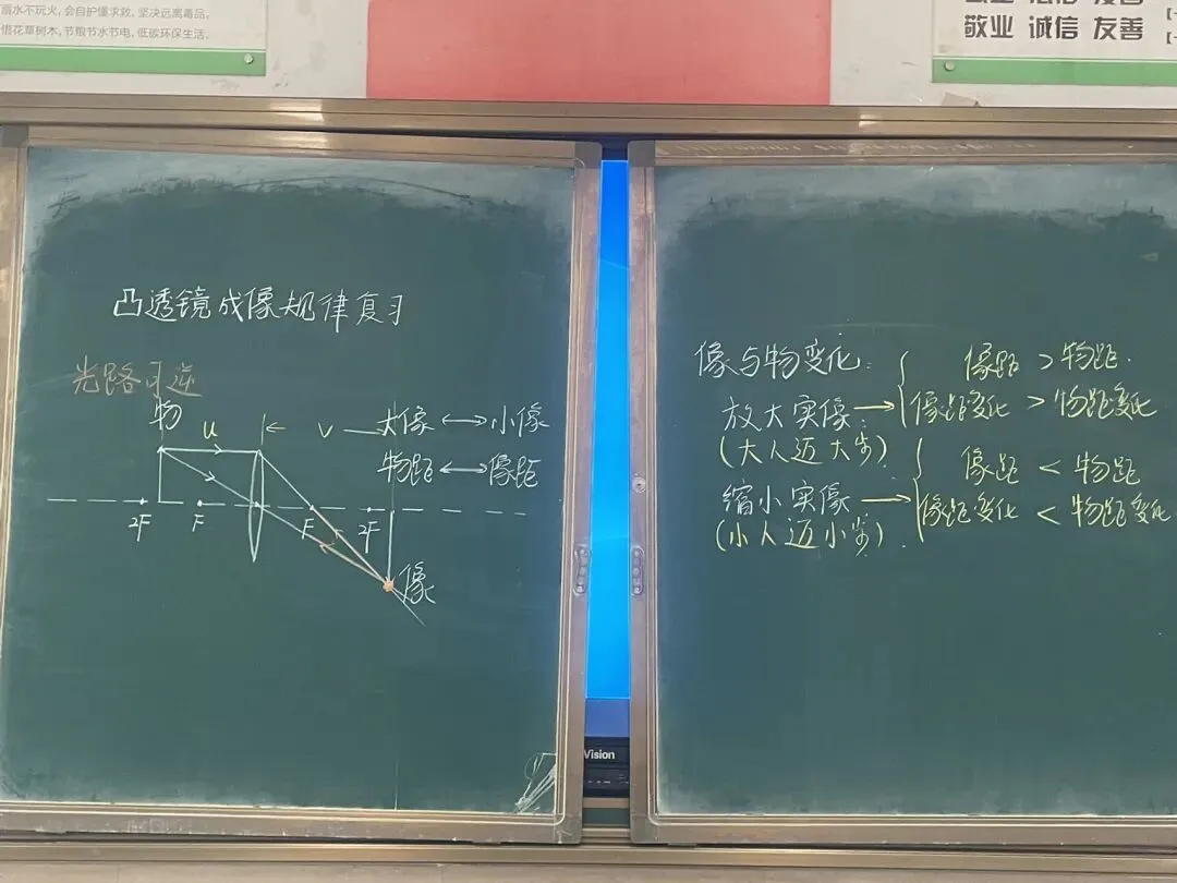 中考复习课心得体会 第1张