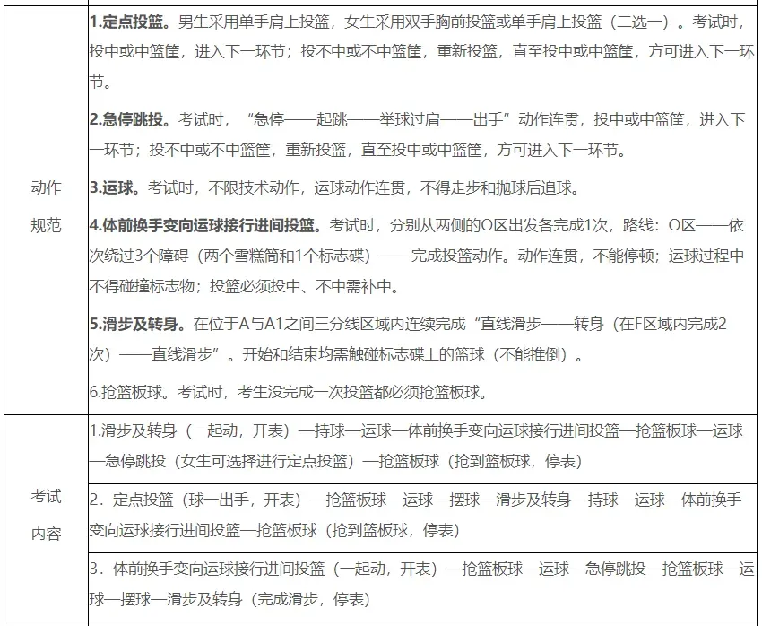 东莞中考体育考什么?注意这些行为会判违规! 第13张 东莞中考体育考什么?注意这些行为会判违规! 第13张