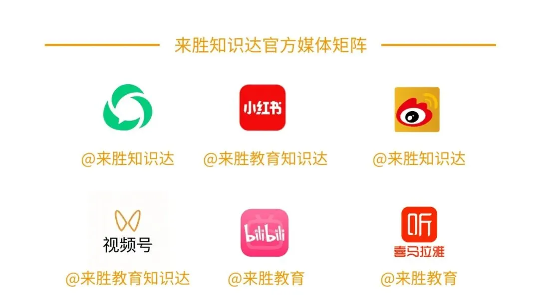 4月2日开营!来胜27考研英语阅读真题精读训练营召集令 第11张 4月2日开营!来胜27考研英语阅读真题精读训练营召集令 第11张