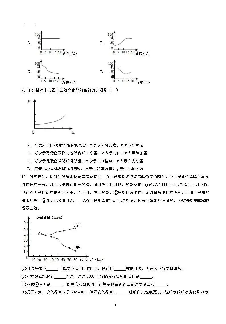 中考生物曲线图专项突破(答案版+填空版) 第5张 中考生物曲线图专项突破(答案版+填空版) 第5张