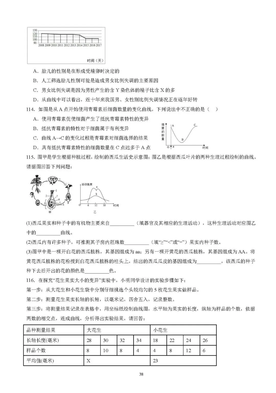 中考生物曲线图专项突破(答案版+填空版) 第9张 中考生物曲线图专项突破(答案版+填空版) 第9张