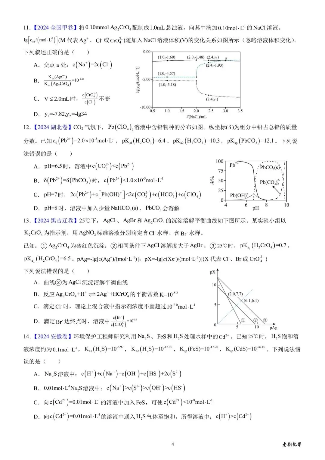 【真题集训】2024年高考化学试题水溶液中的离子平衡(汇编+答案) 第4张 【真题集训】2024年高考化学试题水溶液中的离子平衡(汇编+答案) 第4张