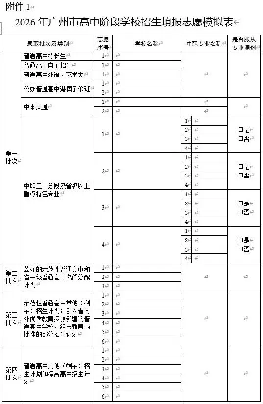 2026年广州市中考志愿表及广州市中考概况——2026年广州市备考规划(四) 第1张