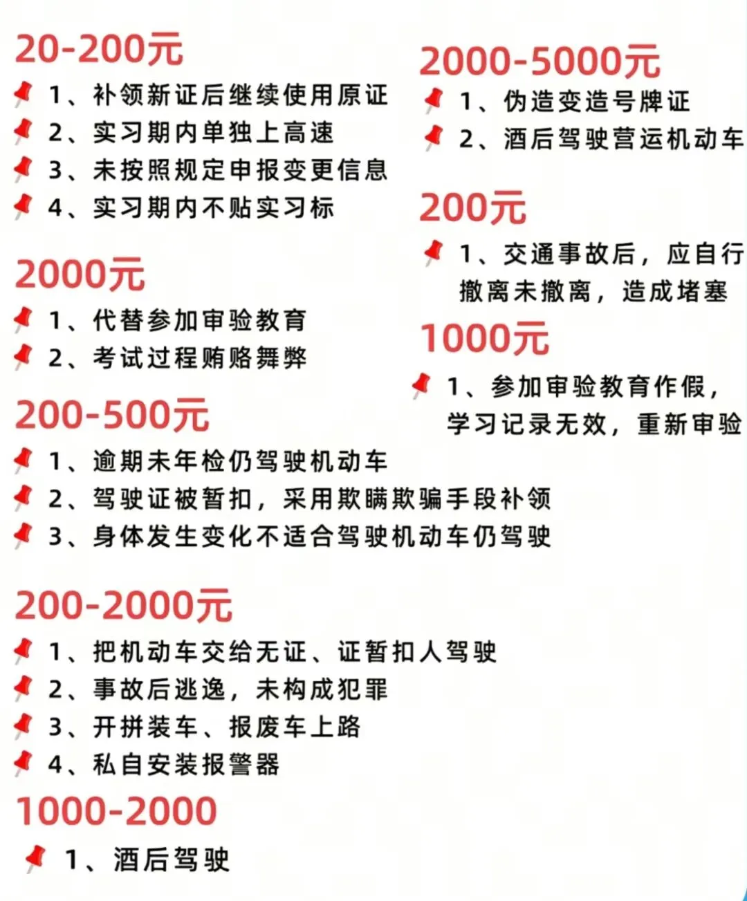 2026科目一必备速记考点和科目一模拟考试题库 第3张 2026科目一必备速记考点和科目一模拟考试题库 第3张