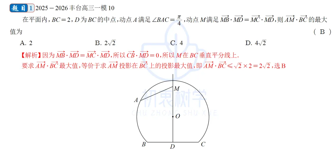 2025-2026丰台高三一模(试卷+答案+压轴) 第16张
