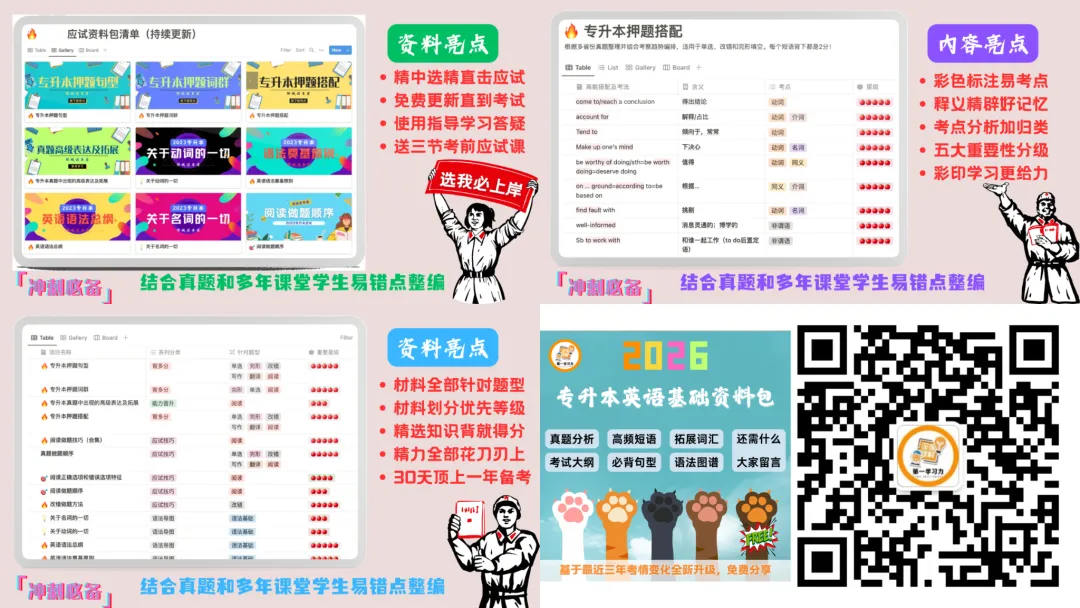 2026河南专升本英语真题(最新校对版) 第3张