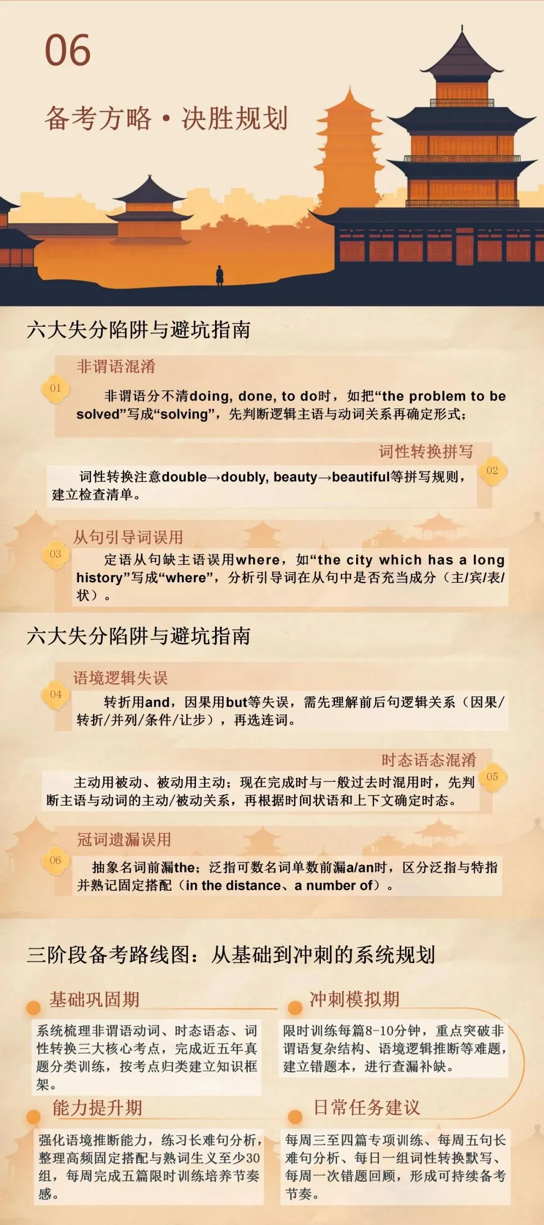 高考语法填空五年真题解码与2026决胜攻略 第4张