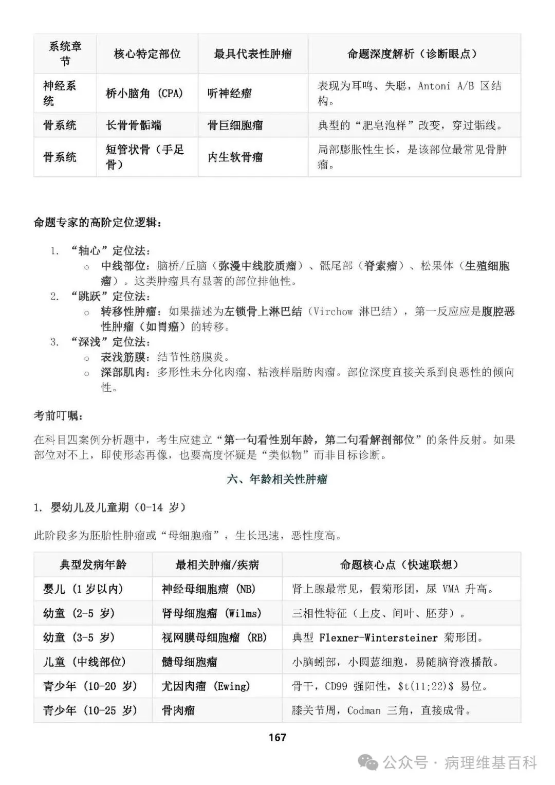 【滴滴,开车】病理中级重点知识和模拟试卷 第23张