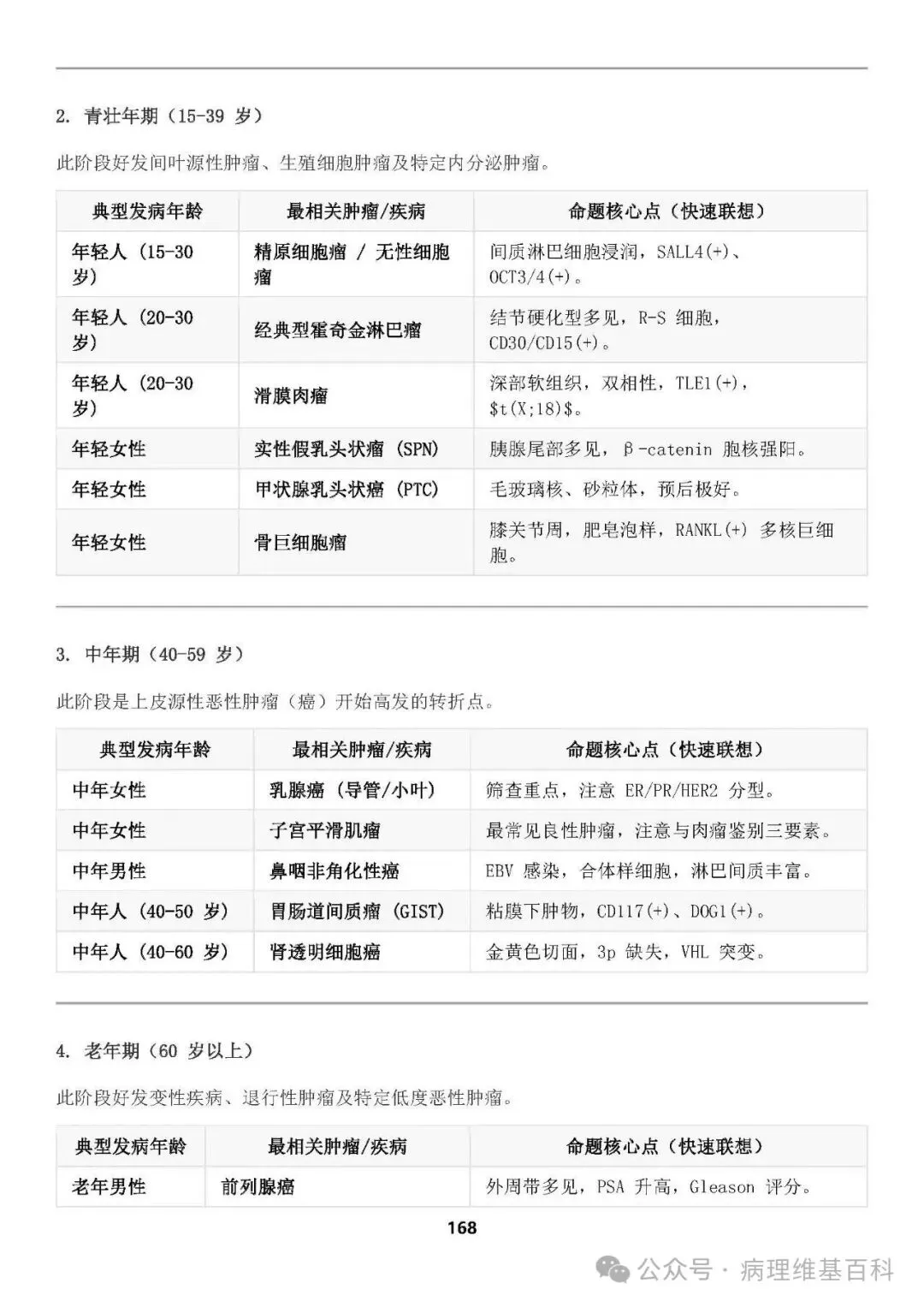 【滴滴,开车】病理中级重点知识和模拟试卷 第24张