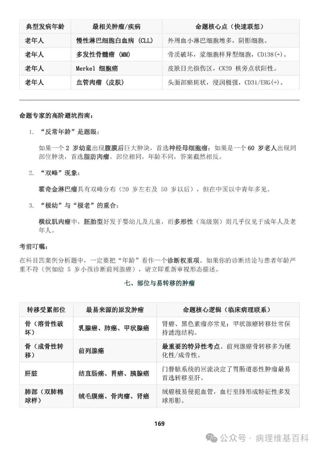 【滴滴,开车】病理中级重点知识和模拟试卷 第25张