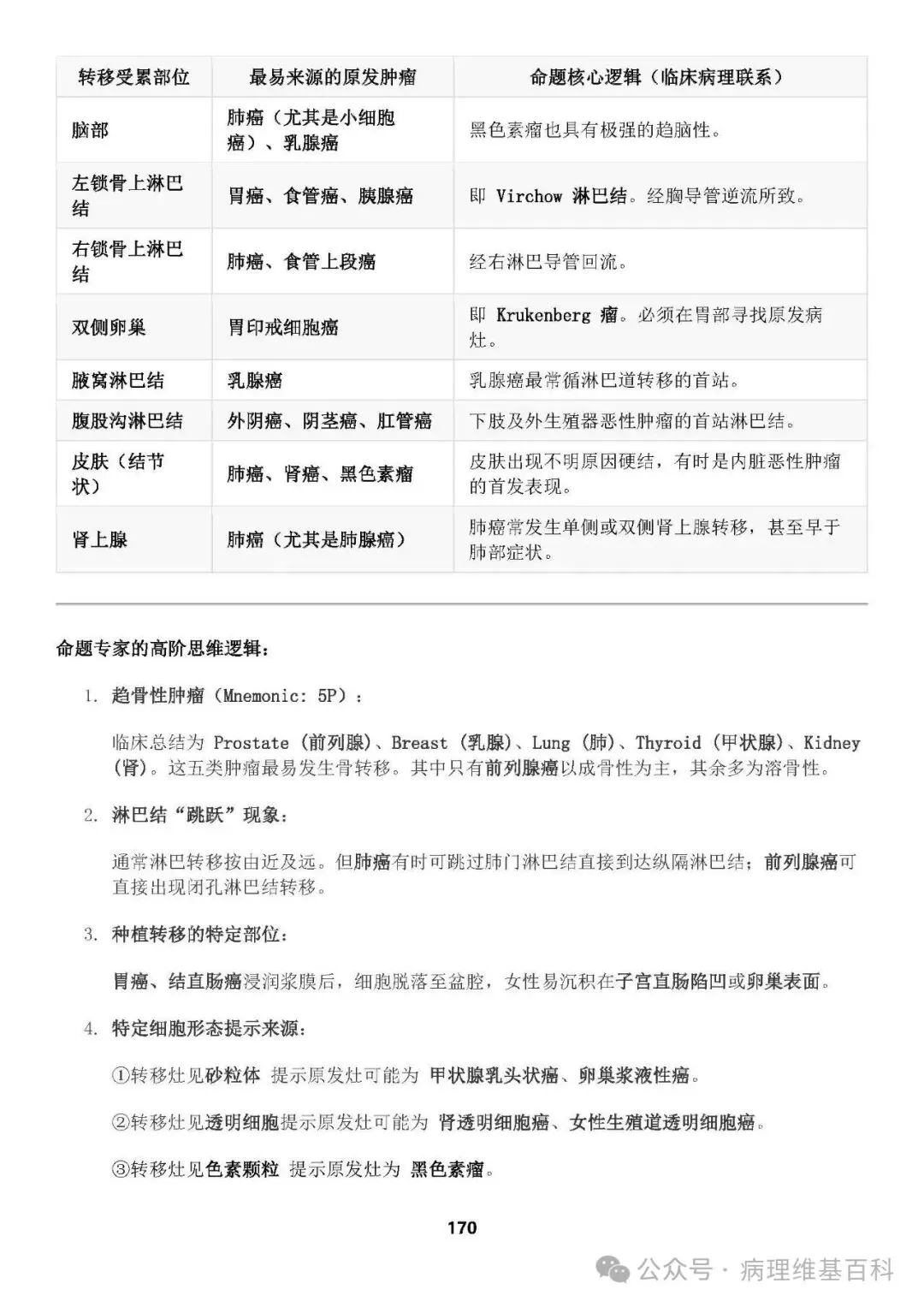 【滴滴,开车】病理中级重点知识和模拟试卷 第26张