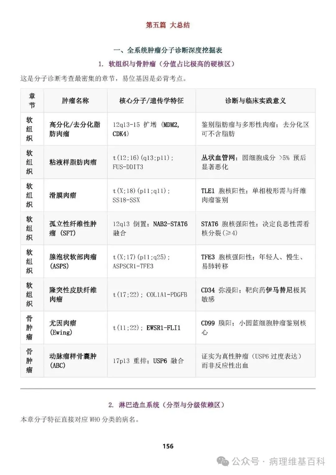 【滴滴,开车】病理中级重点知识和模拟试卷 第28张
