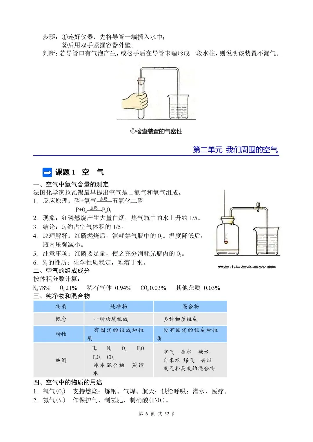 中考化学全部知识点总结(背诵版) 第5张