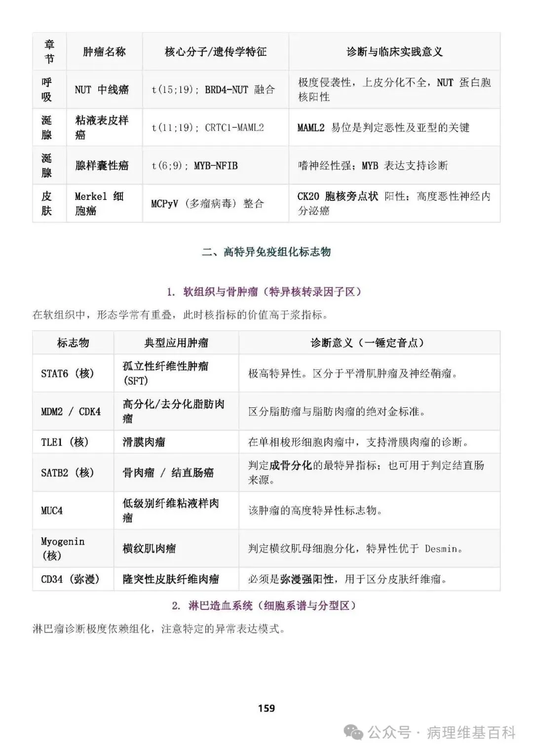 【滴滴,开车】病理中级重点知识和模拟试卷 第31张