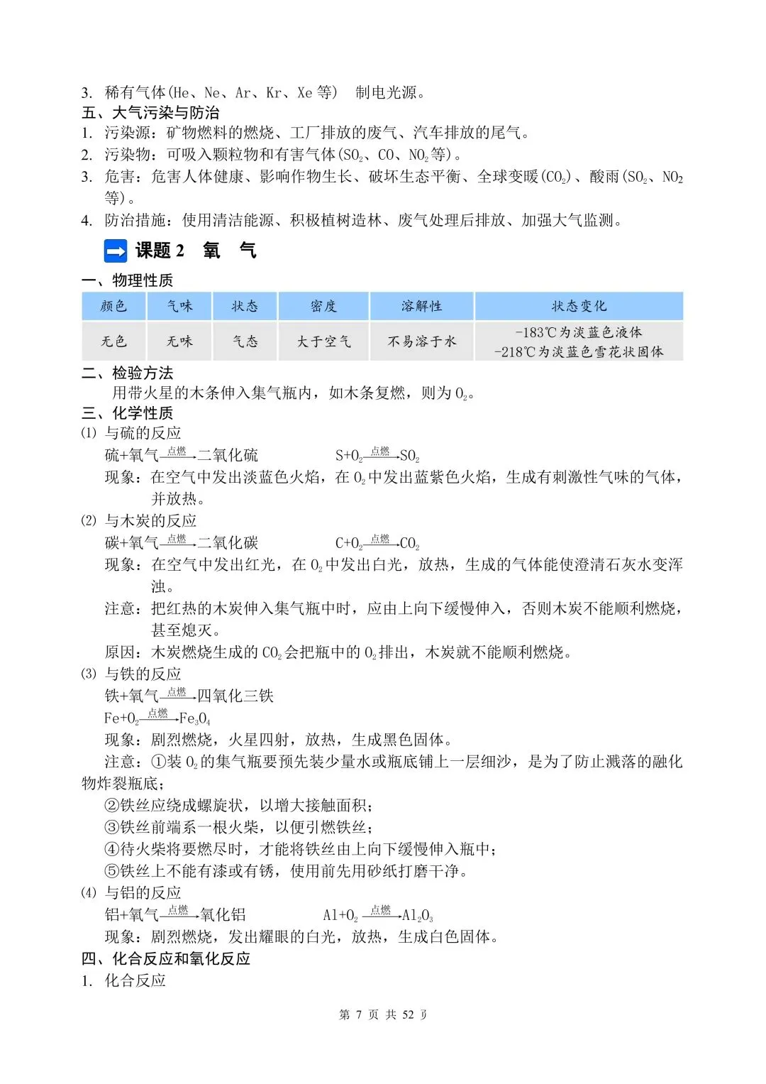 中考化学全部知识点总结(背诵版) 第6张