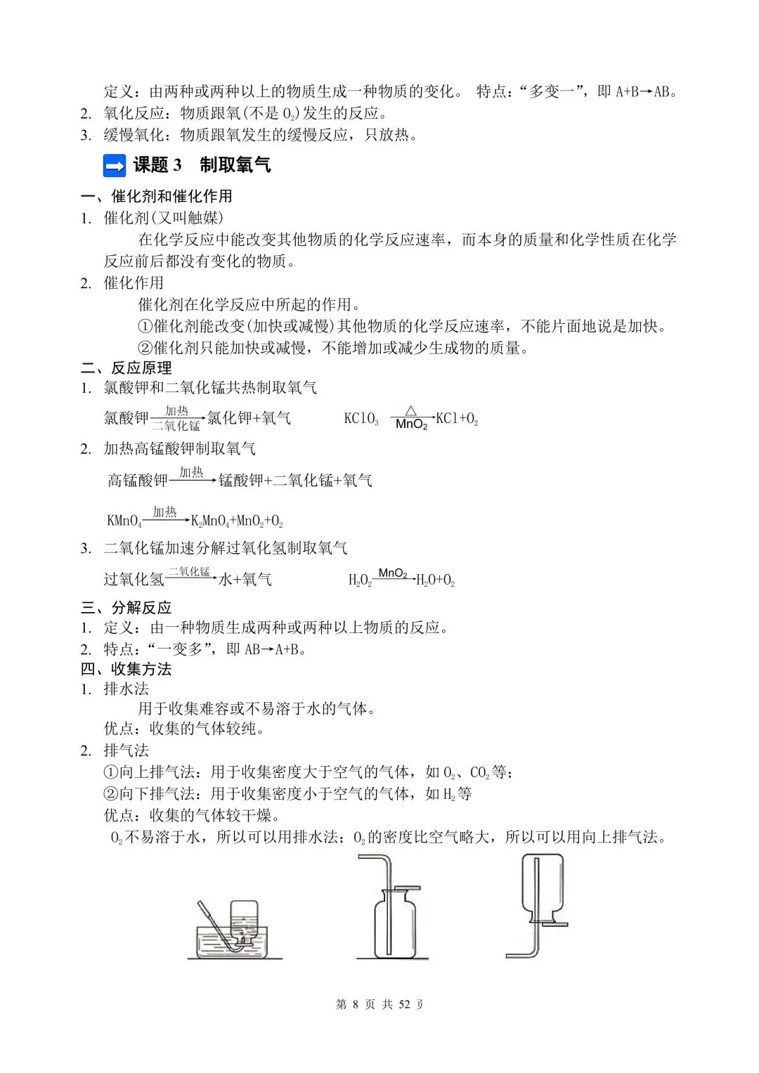 中考化学全部知识点总结(背诵版) 第7张